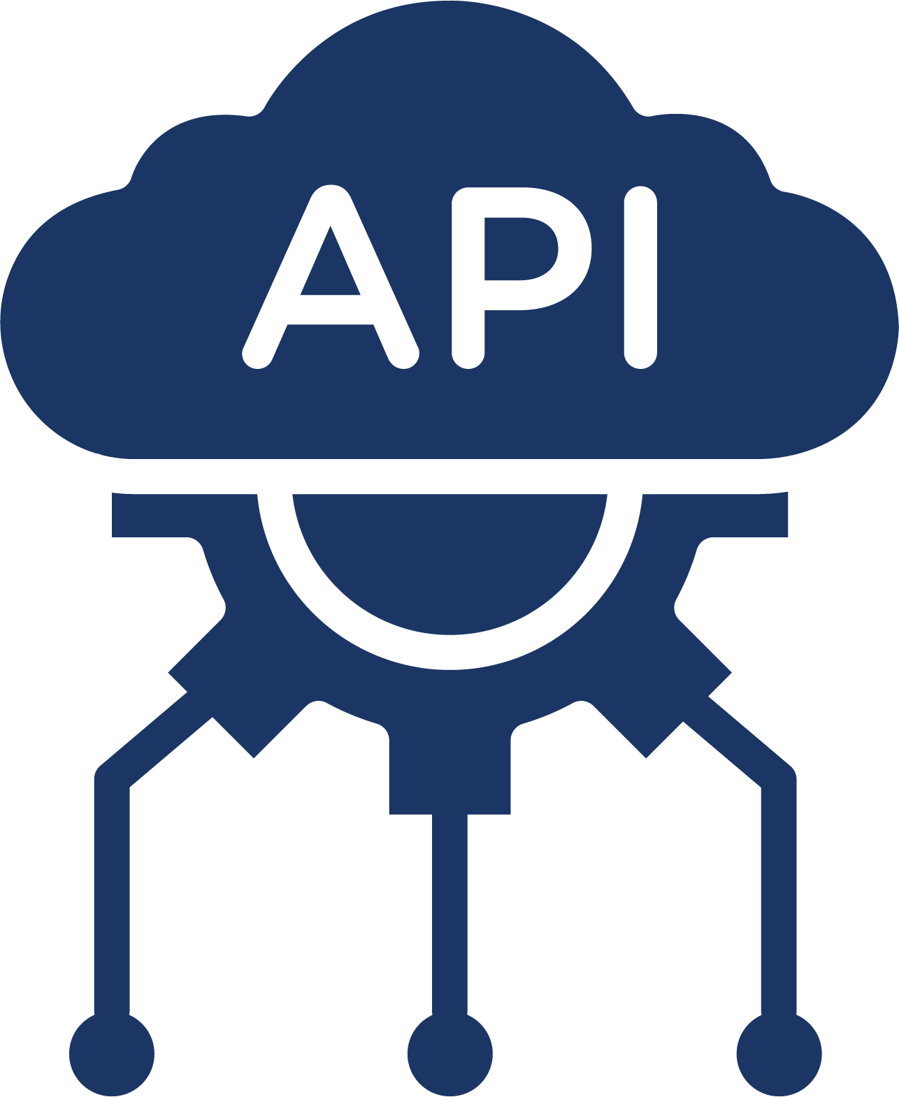 AboutFlow Software_Integrated Functionality